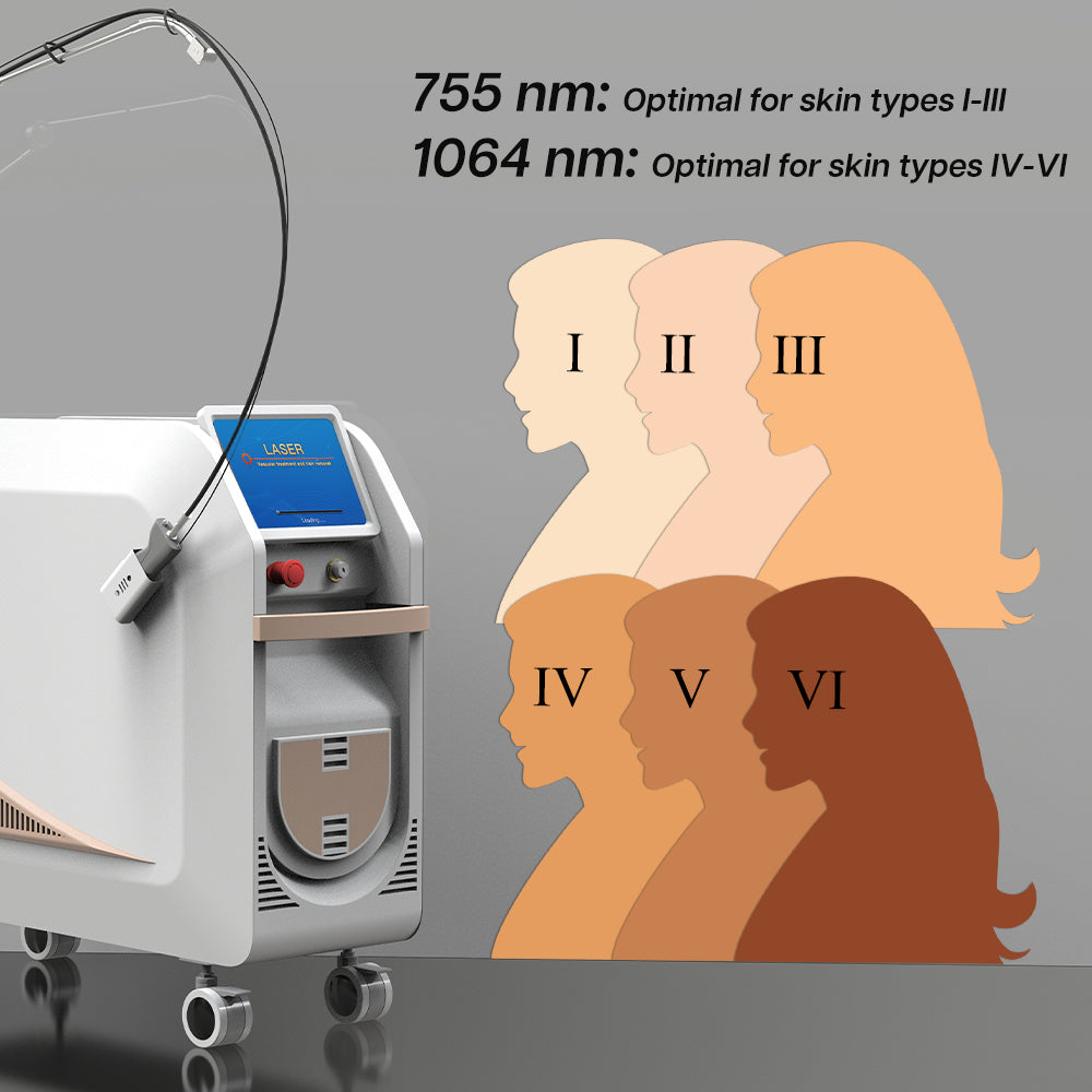 Alexandrite Yag Laser Hair Removal Machine for Sale