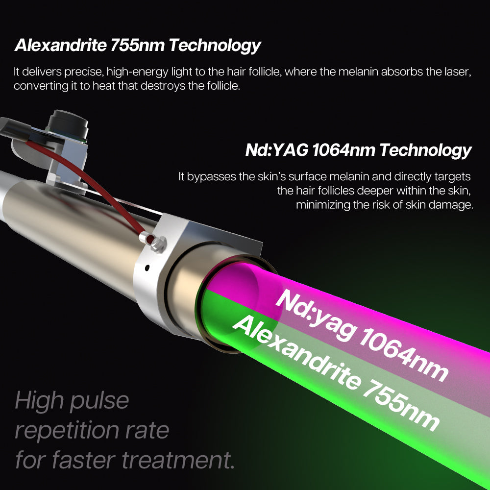 Alexandrite Yag Laser Hair Removal Machine for Sale