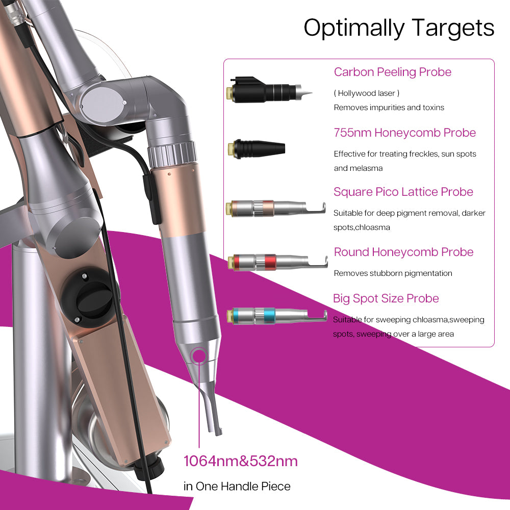 Laser Tattoo Removal Machine - Picosecond Laser Device with 532nm 755nm 1064nm