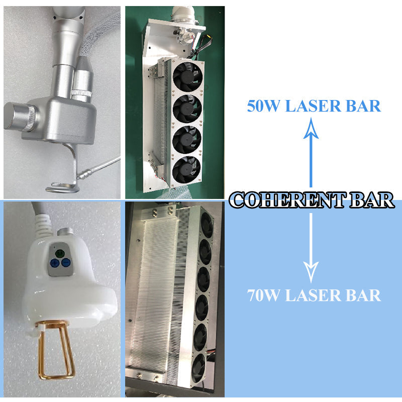 Fraxco2® Co2 Fractional Laser Machine