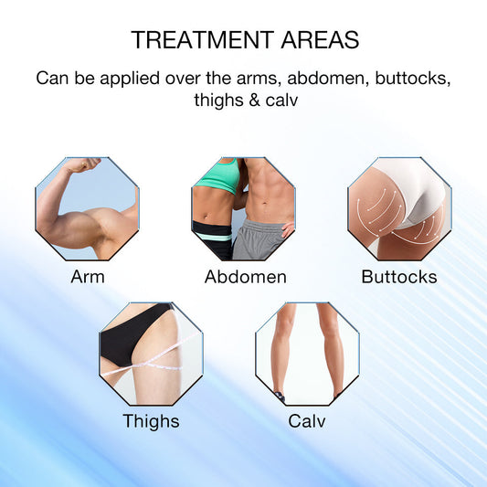 EMS vs CoolSculpting vs HIFU: Clinic Guide - BeauteMed