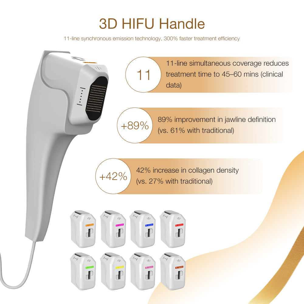 Advanced 7D HIFU Machine for Non-Invasive Face Lifting Body Slimming and Vaginal Tightening Professional 4-in-1 Aesthetic System