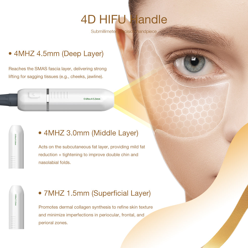 Advanced 7D HIFU Machine for Non-Invasive Face Lifting Body Slimming and Vaginal Tightening Professional 4-in-1 Aesthetic System